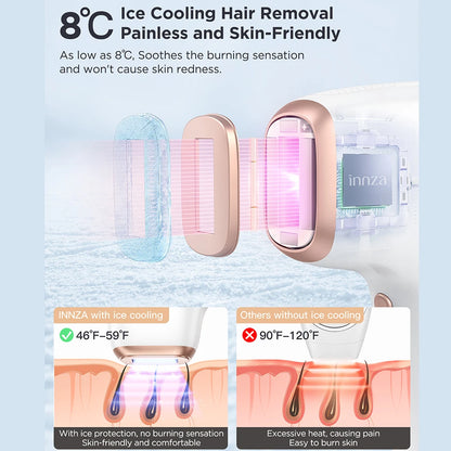 Hair Removal with Ice Cooling Care Function
